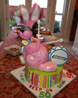 Globe cake